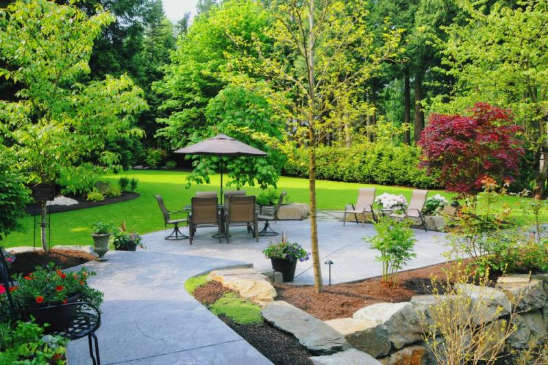 What are the Principles of Landscaping